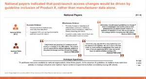 post-launch changes - national payers